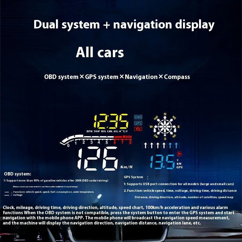 Car Mounted HUD Head-Up Display